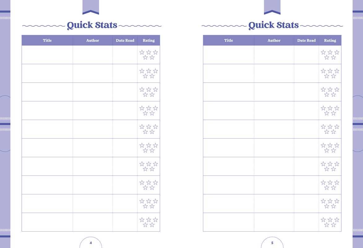 Book Club Journal by Sophie Parker - Blackbird Boutique