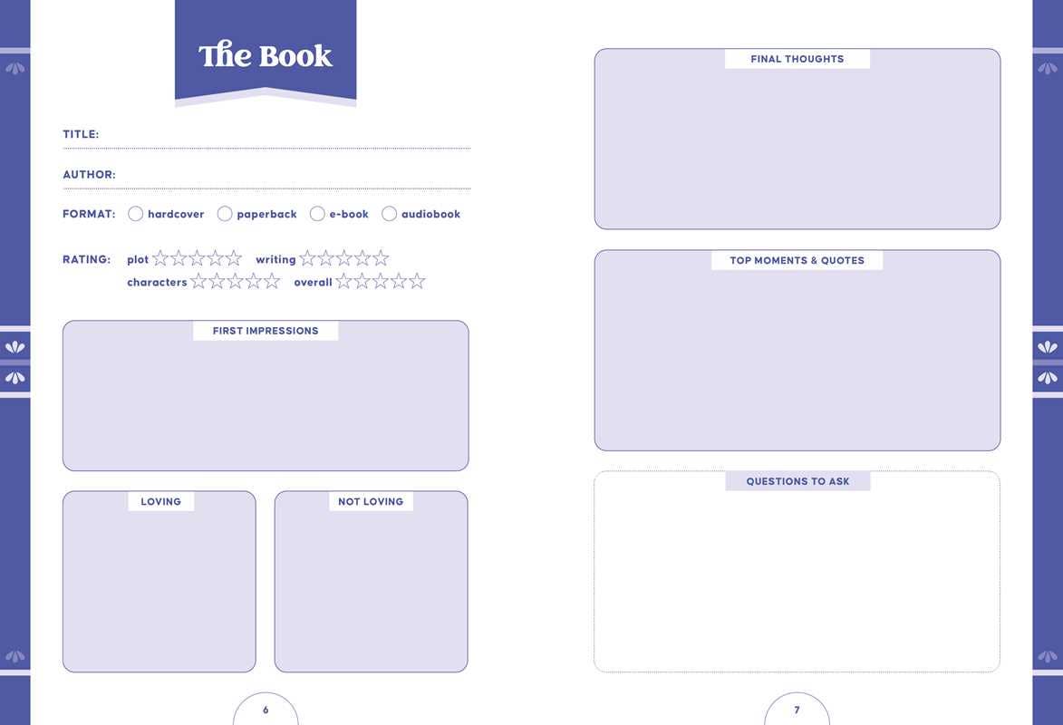 Book Club Journal by Sophie Parker - Blackbird Boutique